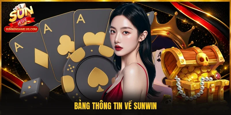 Bảng thông tin về Sunwin